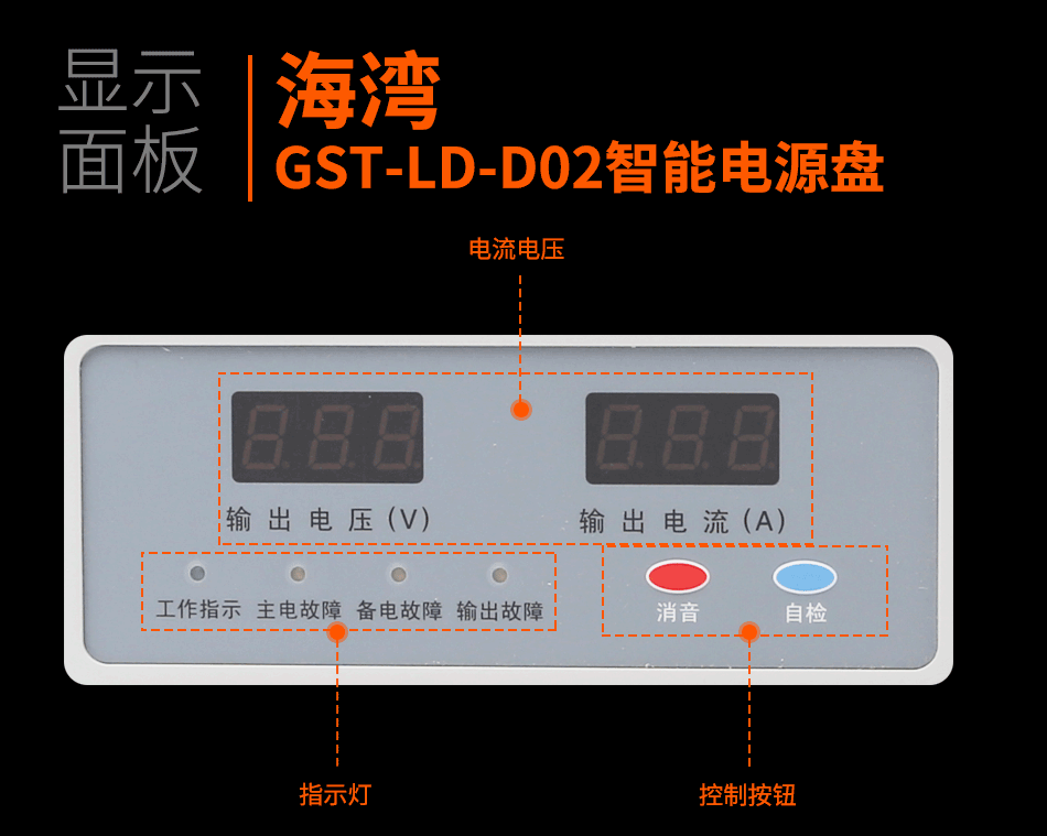 GST-LD-D02智能電源盤顯示面板