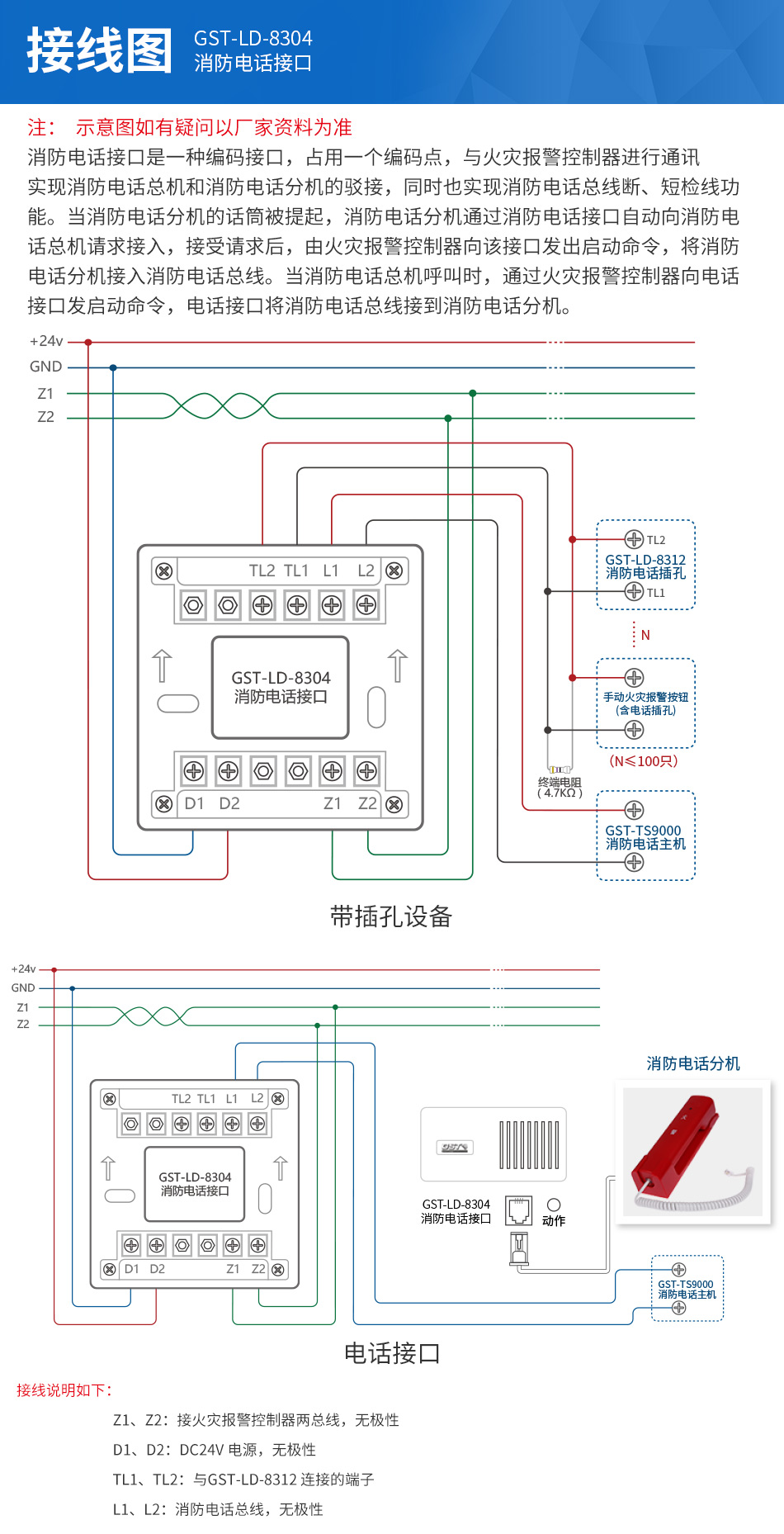 GST-LD-8304消防電話模塊接線