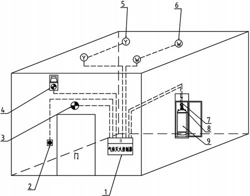 GQQ120/2.5JD柜式七氟丙烷自動滅火裝置(單瓶組)系統構成圖