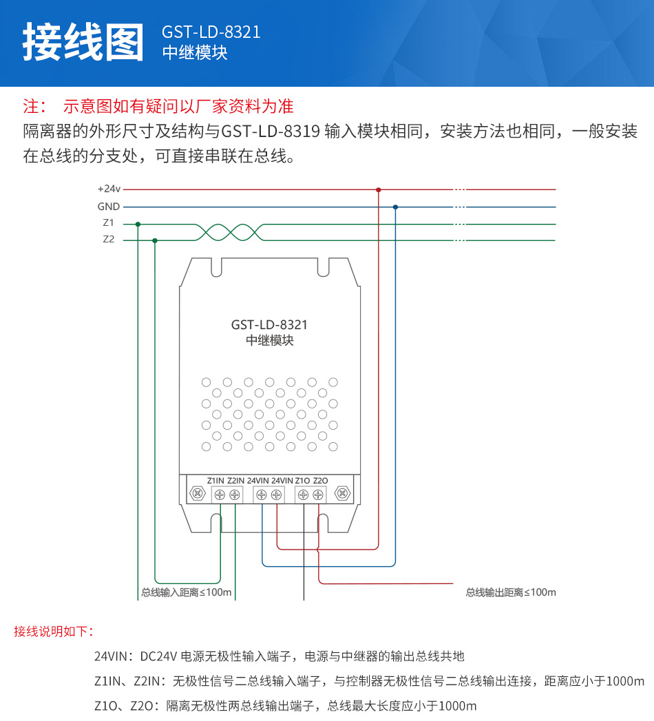 GST-LD-8321中繼模塊產品特點