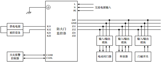 GST-FH-N8001防火門(mén)監(jiān)控器系統(tǒng)接線圖