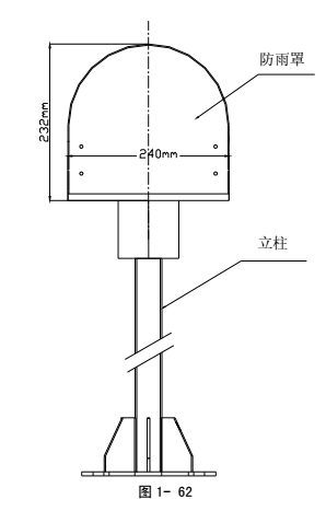LZ10011防雨罩與LZ1001型立柱配套安裝示意圖