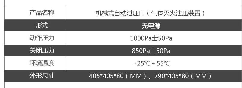 機械泄壓口參數