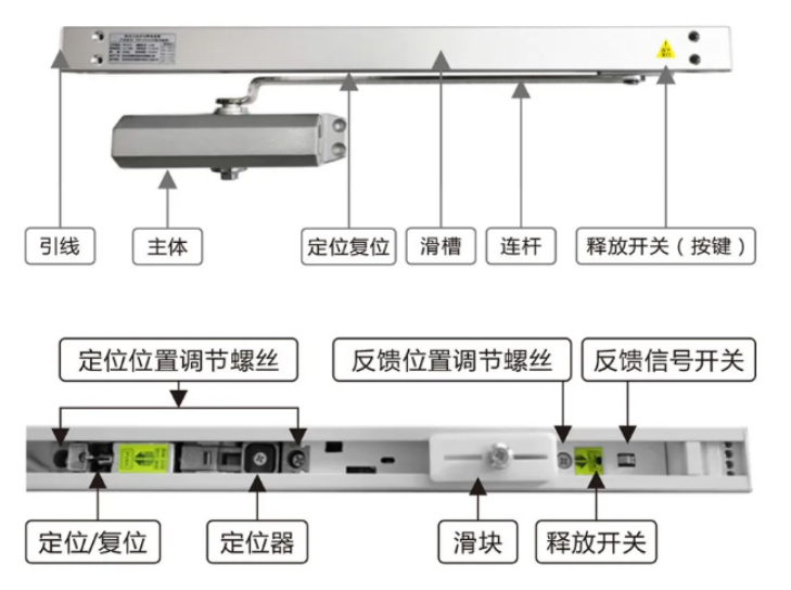 FDM-C500系列二線制防火門閉門器結構