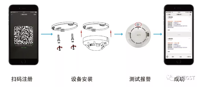 JTY-GF-GSTN900-NB獨立式光電感煙火災探測報警器安裝