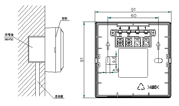 預埋盒